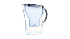 BRITA Water Filter Jug 2.4L 